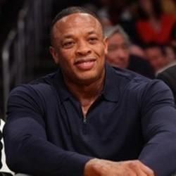 Best and new Dr.Dre Hip Hop songs listen online.